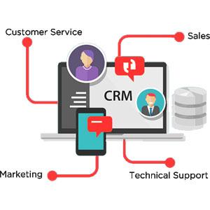 Phần mềm Quản lý khách hàng CRM