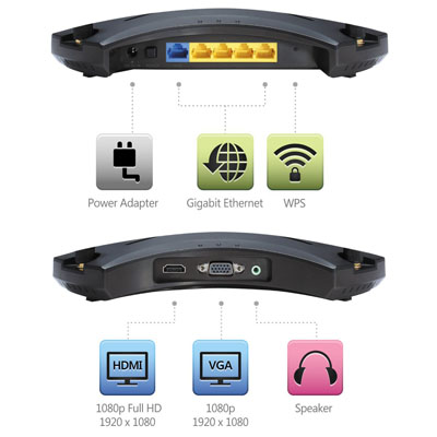 wireless presentation system jwr2100